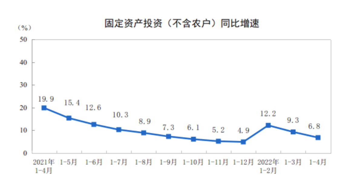 _中国网地产